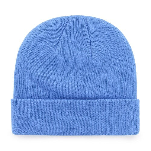 Oklahoma City Thunder Foundation Knit in Blue - Back View