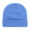 Oklahoma City Thunder Foundation Knit in Blue - Back View