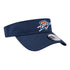 OKLAHOMA CITY THUNDER NEW ERA DIGI TECH VISOR - Right View