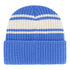 OKC THUNDER 47 BRAND HARBOR STRIPE CUFF KNIT in Blue - Back View