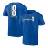 OKC THUNDER WILLIAMS #8 2025 ALL-STAR NAME & NUMBER T-SHIRT - Front and Back View