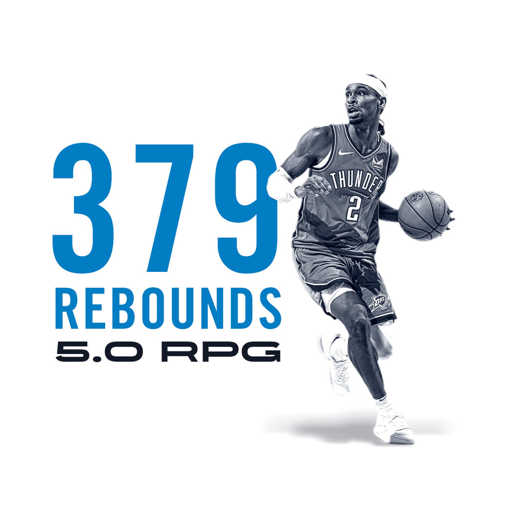 379 rebounds, 5.0 rebounds per game