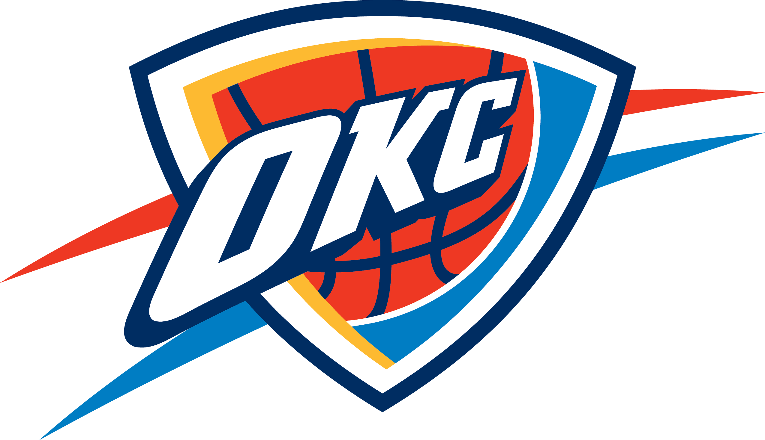 OKLAHOMA CITY THUNDER OFFICIAL TEAM SHOP LOGO