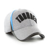 Oklahoma City Thunder Gray Alloy 47 Brand Contender Hat - Right View